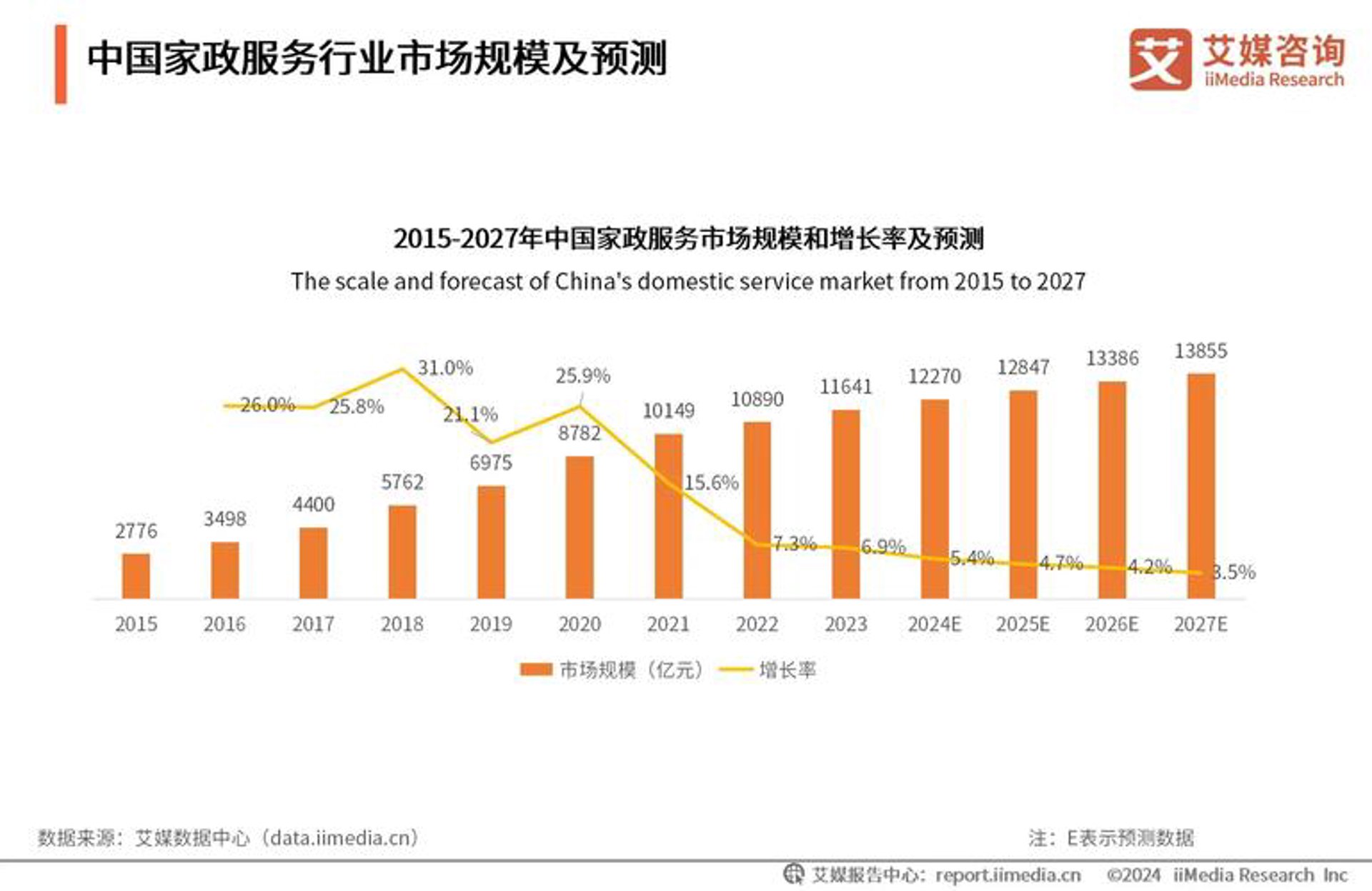 玥浩瑞网络